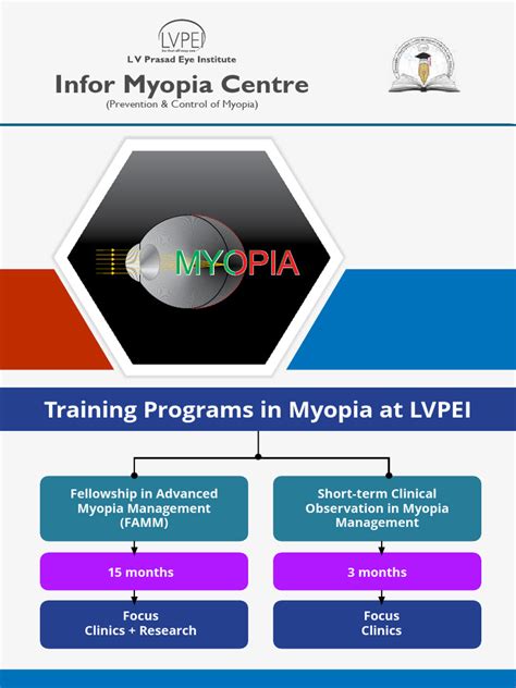 Myopia Brochure Pdf