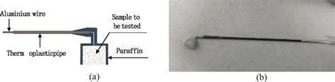 Corrosion Resistance Of 6061 T6 Aluminium Alloy And Its Feasibility Of