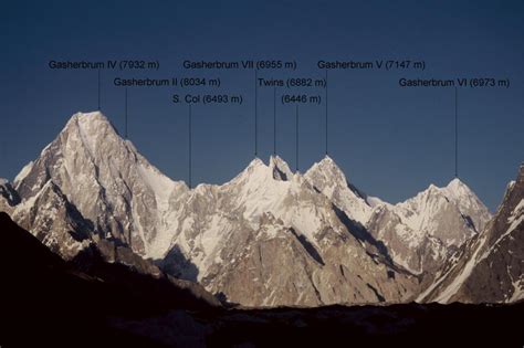 Gasherbrum V: climbed at last - Gripped Magazine