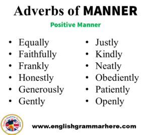 Adverbs Of Place Degree Time Manner In English English Grammar Here