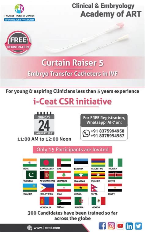 Lecture Series International IVF Training Centre In India