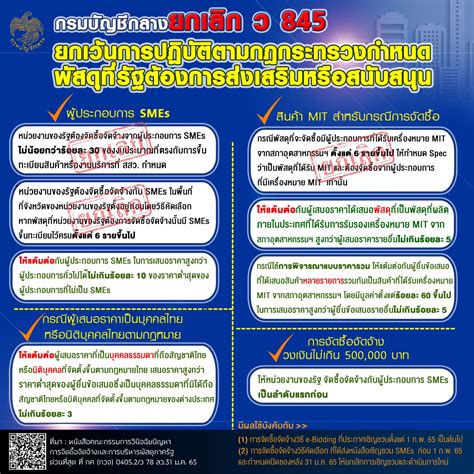 คลัง ปรับแนวทางปฏิบัติจัดซื้อจัดจ้างพัสดุภาครัฐ แก้ปัญหาการฮั้วเสนอราคา