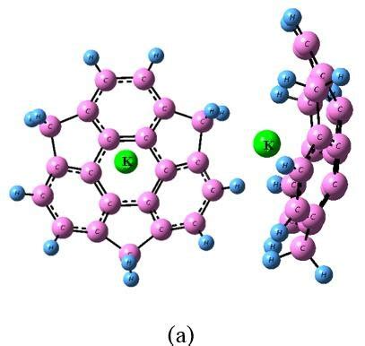 The optimized structure of K + and complex of K−SMN-i. (a) complex of K ...