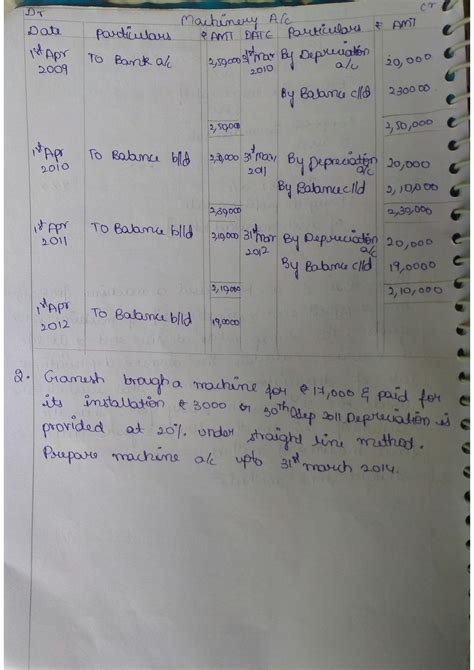 SOLUTION Depreciation Journal Entry Problems And Solutions Studypool