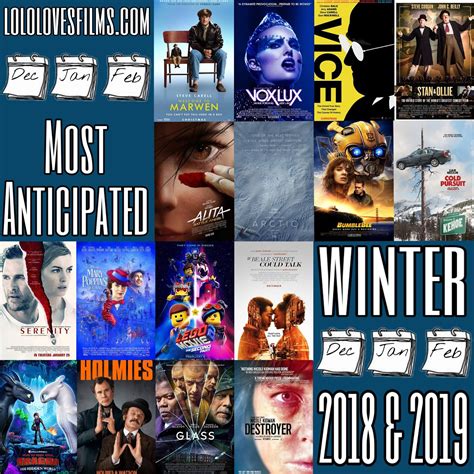 Most Anticipated Movies of Winter 2018-2019! | Lolo Loves Films