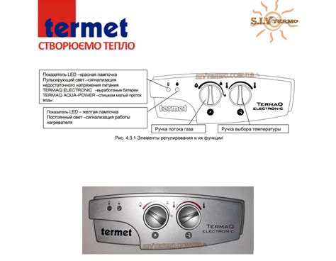 Газовая колонка Termet TermaQ GE19-02 ELECTRONIC PRO на батарейках-12 ...
