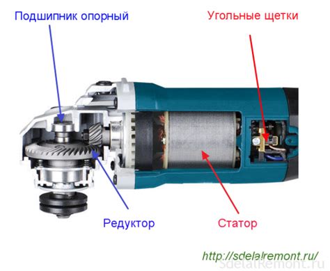 Как правильно выполнить ремонт болгарки своими руками