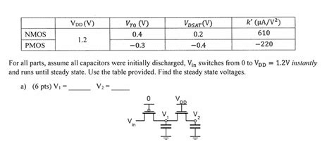 digital logic - Voltage Across NMOS and PMOS Transistors - Electrical ...