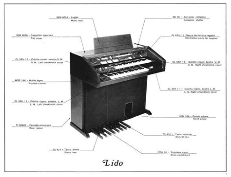 Farfisa Lido Service Manual Repar Schematic Grelly Belgi