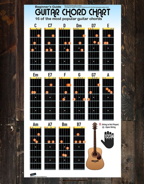 Guitar Chord Chart for Beginners. 16 Popular Chords Guide. | Etsy