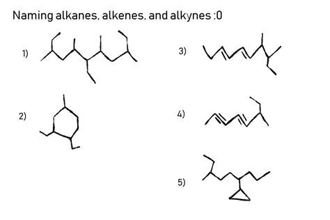 Alkane Alkene Alkyne