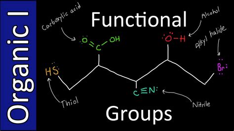 The Functional Groups Of Organic Chemistry I Youtube