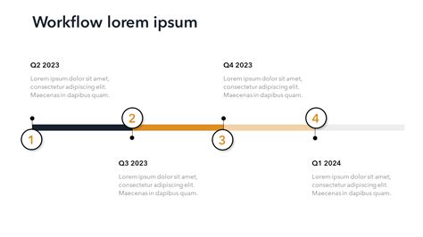 Workflow Slide Template | PowerPoint and Google Slides