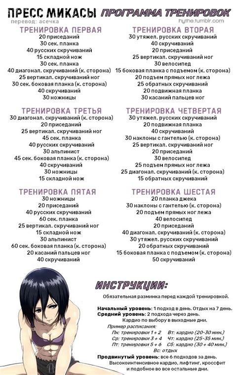 Mikasa Ackerman Workout Routine RUS тренировка микасы (перевод на ...