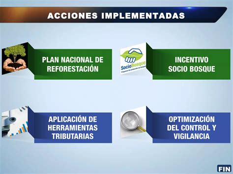 Enlace Ciudadano Nro 334 Tema Bosques Nativos Del Ecuador PPT