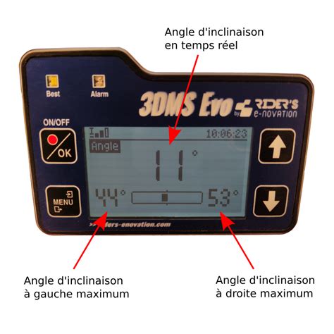 Capteur D Angle D Inclinaison Rider S E Novation Rider S E Novation