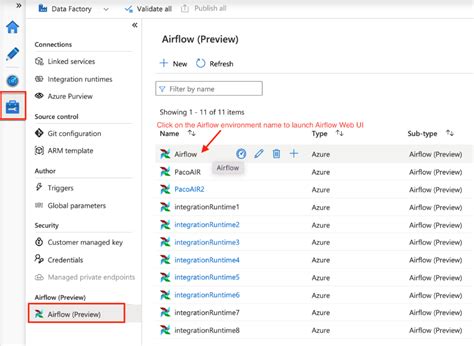 Get Started With Workflow Orchestration Manager Azure Data Factory