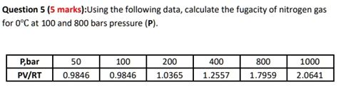 Solved Using The Following Data Calculate The Fugacity Of Nitrogen