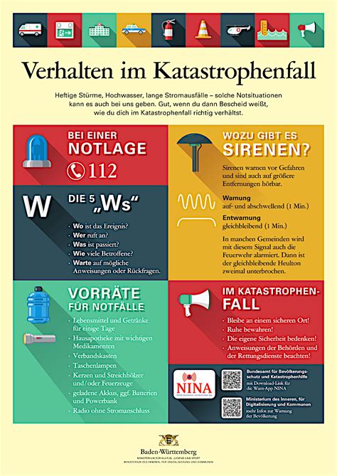 Unterst Tzende Materialien Katastrophenschutz Zsl