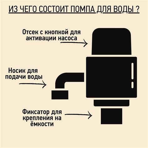 Рейтинг лучших помп для воды 19 литров- Компания Водица