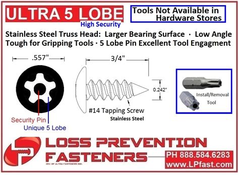 Ultra 5 Lobe Loss Prevention Fasteners