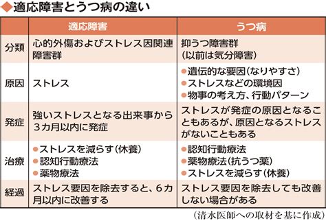 高槻かなこ、一定期間活動休止 適応障害と診断「まずは治療に専念」 | ガールズちゃんねる - Girls Channel