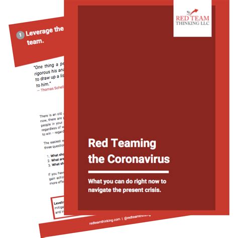 Red Team Thinking