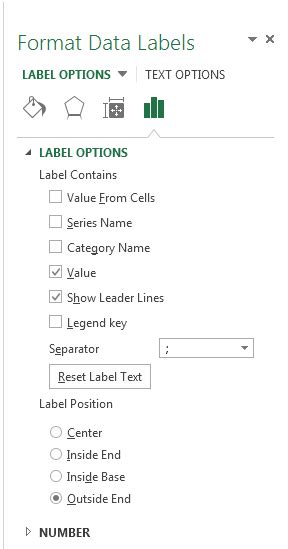 Excel 2013: Neue Diagramm-Funktionen – Excel-Inside Solutions