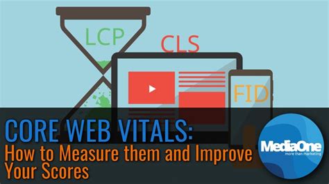 Core Web Vitals How To Measure Them And Improve Your Scores