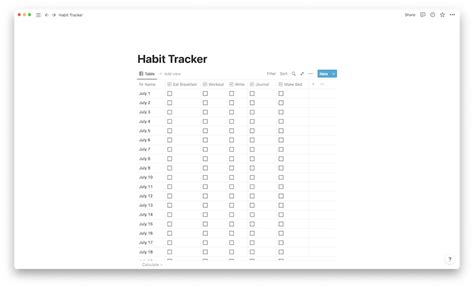 A Beginners Guide To Notion The Sweet Setup