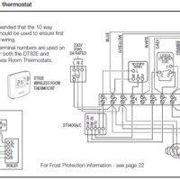 Dodge Ram Wiring Diagram