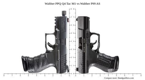 Walther PPQ Q4 Tac M1 vs Walther P99 AS size comparison | Handgun Hero