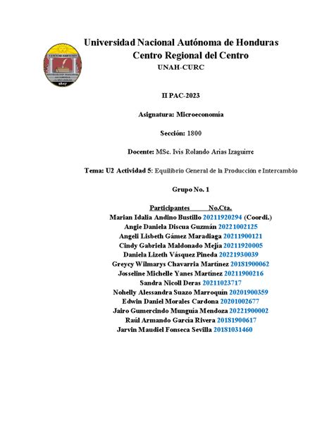 Microeconomia tarea Universidad Nacional Autónoma de Honduras Centro