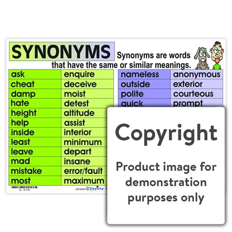 Synonyms – Depicta 