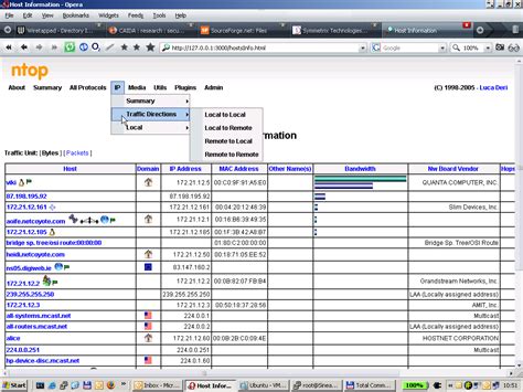 Linux по-русски. Как обнаружить ботнет