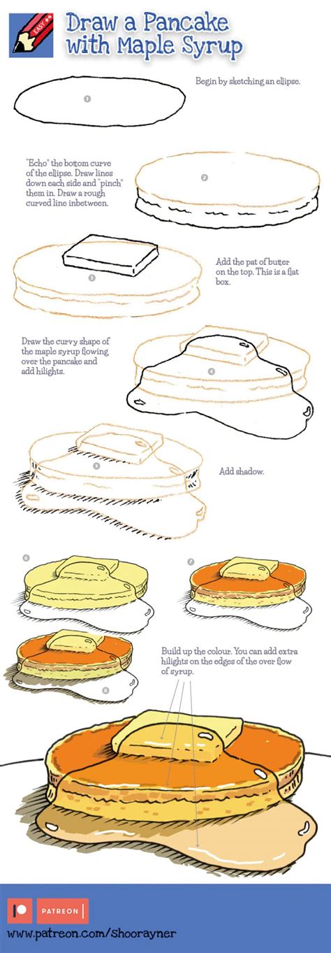 How to draw a pancake real easy for kids and beginners | Shoo Rayner ...