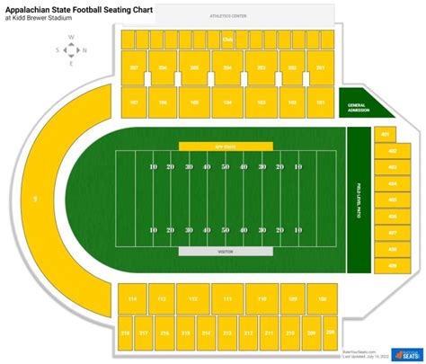 Appalachian State University Football Stadium Seating Chart - Stadium ...