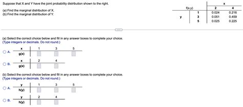 Solved Suppose That X And Y Have The Joint Probability Chegg