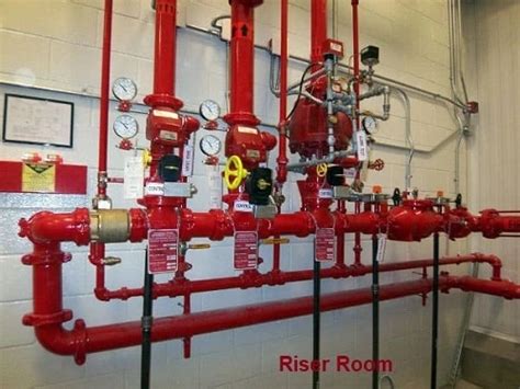 What Is A Riser Room Components And Setup Requirements