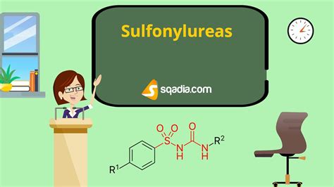 Sulfonylureas | Pharmacology Animation | MD V-Learning