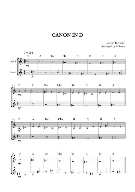 Canon In D Pachelbel Horn In F Duet Arr Milanov By Johann