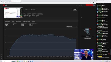 06 11 2023 borsada ralli başladımı YouTube