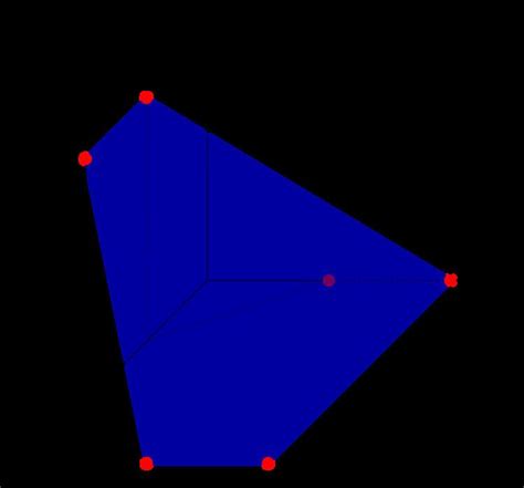 Convex Polytope Alchetron The Free Social Encyclopedia