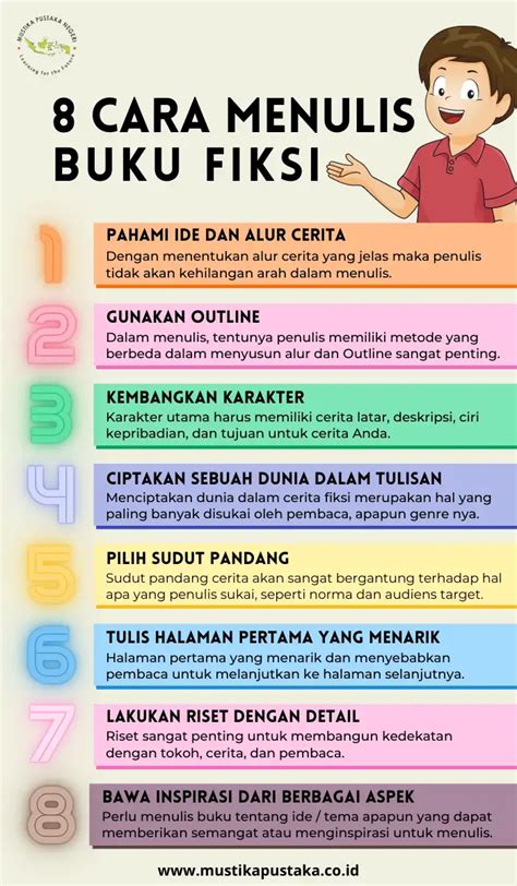 Bagaimana Langkah Menulis Buku Fiksi? Inilah Tips & Triknya!