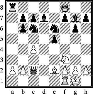 Karpov vs Kasparov, New York, 1990 | Download Scientific Diagram