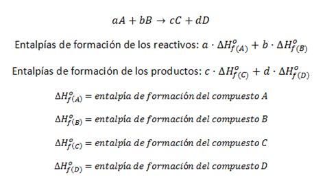 Entalpia Fórmulas - Cálculo de la entalpía de reacción con entalpías de formación | Quimitube