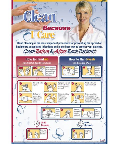 Free Printable Cdc Handwashing Poster