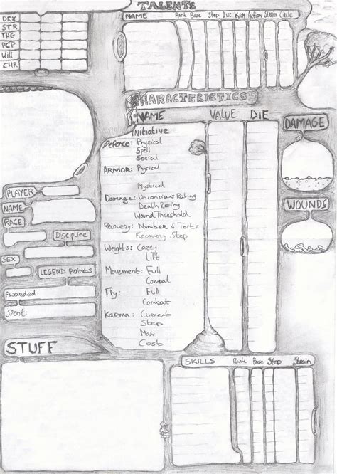 Earthdawn Character Sheet By Turniphead On Deviantart