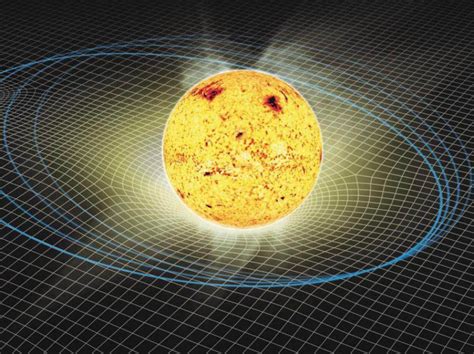 How heavy is the Sun? | High Altitude Observatory