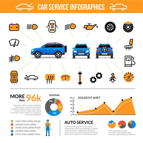 Car Service Infographic Set 466223 Vector Art At Vecteezy